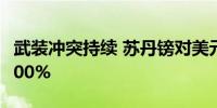 武装冲突持续 苏丹镑对美元汇率一年下跌超300%