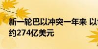 新一轮巴以冲突一年来 以色列战争成本升至约274亿美元