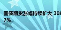 国债期货涨幅持续扩大 30年期主力合约涨0.87%