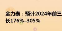 金力泰：预计2024年前三季度净利润同比增长176%–305%