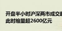 开盘半小时沪深两市成交超7300亿元较昨日此时缩量超2600亿元