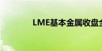 LME基本金属收盘全线下跌