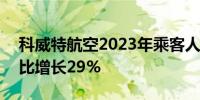 科威特航空2023年乘客人数攀升至455万同比增长29%