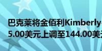 巴克莱将金佰利Kimberly-Clark目标价从135.00美元上调至144.00美元