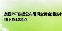 美国PPI数据公布后现货黄金短线小幅走高美元指数DXY短线下挫10余点