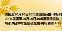 美国至10月10日30年期国债竞拍-得标利率配置百分比 14.83%前值55.44%美国至10月10日30年期国债竞拍-投标倍数 2.5前值2.38美国至10月10日30年期国债竞拍-得标利率 4.389%前值4.015%