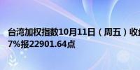 台湾加权指数10月11日（周五）收盘上涨242.56点涨幅1.07%报22901.64点