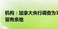 机构：加拿大央行调查为10月降息50个基点留有余地