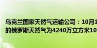 乌克兰国家天然气运输公司：10月12日经过Sudzha过境点的俄罗斯天然气为4240万立方米10月11日为4226万立方米