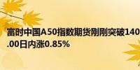 富时中国A50指数期货刚刚突破14000.00关口最新报14001.00日内涨0.85%