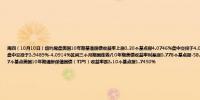 周四（10月10日）纽约尾盘美国10年期基准国债收益率上涨0.20个基点报4.0746%盘中交投于4.0471%-4.1158%两年期美债收益率下跌4.96个基点报3.9719%盘中交投于3.9489%-4.0914%区间三个月期国库券/10年期美债收益率利差涨0.778个基点报-58.393个基点02/10年期美债收益率利差涨5.383个基点报+10.067个基点美国10年期通胀保值国债（TIPS）收益率跌3.10个基点报1.7450%