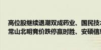 高位股继续退潮双成药业、国民技术、银之杰、天风证券、常山北明竞价跌停赢时胜、安硕信息等跌超15%