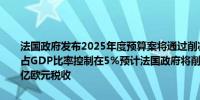 法国政府发布2025年度预算案将通过削减开支与增税手段将财政赤字占GDP比率控制在5%预计法国政府将削减413亿欧元支出并增加193亿欧元税收