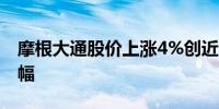 摩根大通股价上涨4%创近一年来最大盘中涨幅