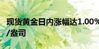 现货黄金日内涨幅达1.00%现报2655.97美元/盎司