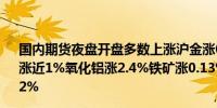 国内期货夜盘开盘多数上涨沪金涨0.38%沪银涨0.59%沪铝涨近1%氧化铝涨2.4%铁矿涨0.13%玻璃涨1.72%原油涨0.42%