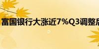 富国银行大涨近7%Q3调整后每股收益超预期