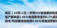 周五（10月11日）标普500金融板块收涨1.95%工业板块涨1.79%房地产板块涨1.06%电信板块涨约0.7%能源板块涨约0.5%涨幅最小信息技术/科技板块则收跌0.03%可选消费板块跌0.41%