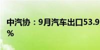 中汽协：9月汽车出口53.9万辆同比增长21.4%