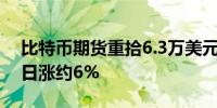 比特币期货重拾6.3万美元在美国CPI发布次日涨约6%