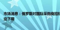 市场消息：俄罗斯对国际采购商招标购买该国小麦的价格设定下限