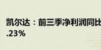 凯尔达：前三季净利润同比预增70.92%—89.23%