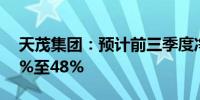 天茂集团：预计前三季度净利润同比下降62%至48%