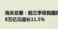 海关总署：前三季度我国跨境电商进出口1.88万亿元增长11.5%