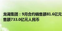 龙湖集团：9月合约销售额81.6亿元人民币1-9月累计合约销售额733.0亿元人民币