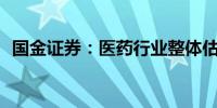 国金证券：医药行业整体估值处于历史性底部 