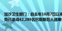 加沙卫生部门：自去年10月7日以来以色列对加沙的军事攻势已造成42,289名巴勒斯坦人遇难98,684人受伤