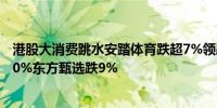 港股大消费跳水安踏体育跌超7%领跌蓝筹股；九毛九跌超10%东方甄选跌9%