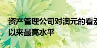 资产管理公司对澳元的看涨押注升至2021年以来最高水平