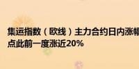 集运指数（欧线）主力合约日内涨幅缩窄至8.34%报2616.8点此前一度涨近20%