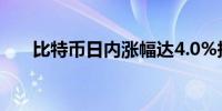 比特币日内涨幅达4.0%报65271美元