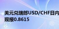 美元兑瑞郎USD/CHF日内涨幅扩大至0.50%现报0.8615