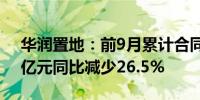 华润置地：前9月累计合同销售金额约1723亿元同比减少26.5%