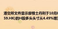 港交所文件显示摩根士丹利于10月8日将其在药明康德(02359.HK)的H股多头头寸从4.49%增至6.69%