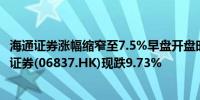 海通证券涨幅缩窄至7.5%早盘开盘时段一度涨停；港股海通证券(06837.HK)现跌9.73%