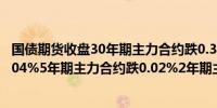 国债期货收盘30年期主力合约跌0.33%10年期主力合约跌0.04%5年期主力合约跌0.02%2年期主力合约涨0.01%