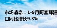 市场消息：1-9月阿塞拜疆对欧洲的天然气出口同比增长9.3%