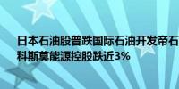 日本石油股普跌国际石油开发帝石跌超3%日本石油勘探、科斯莫能源控股跌近3%