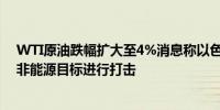 WTI原油跌幅扩大至4%消息称以色列将对伊朗军事目标而非能源目标进行打击