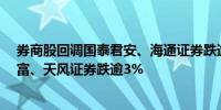 券商股回调国泰君安、海通证券跌逾5%红塔证券、东方财富、天风证券跌逾3%