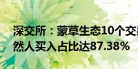 深交所：蒙草生态10个交易日累涨130% 自然人买入占比达87.38%