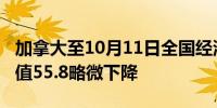 加拿大至10月11日全国经济信心指数 55.7前值55.8略微下降