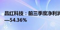 昌红科技：前三季度净利润同比预增48.42%—54.36%