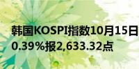 韩国KOSPI指数10月15日（周二）收盘上涨0.39%报2,633.32点