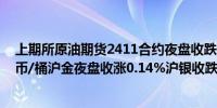 上期所原油期货2411合约夜盘收跌1.51%报566.40元人民币/桶沪金夜盘收涨0.14%沪银收跌0.14%