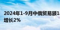 2024年1-9月中俄贸易额1803.57亿美元同比增长2%